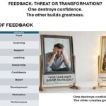 Leadership, Trust and Integrity Lessons from A Guide for the Married Man
